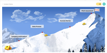 MindTickle's newest platform wants to add fun to the training of sales reps