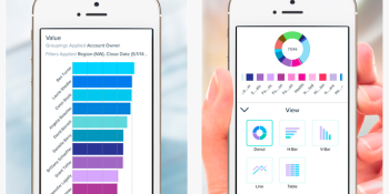 Yes, Salesforce Wave competes with its analytics partners. Here's why they aren't worried