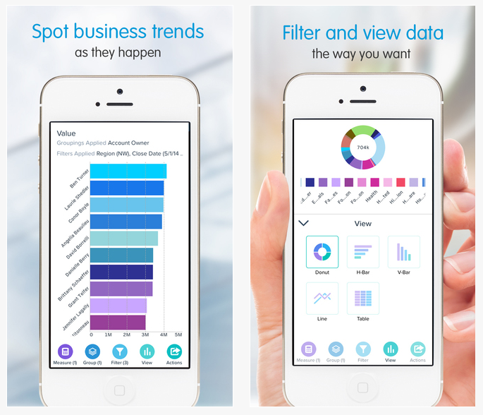 The iOS app for Salesforce Analytics