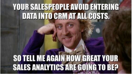 Selligy CRM