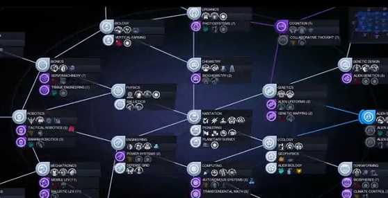 The tech web offers nonlinear R&D in Civilization: Beyond Earth