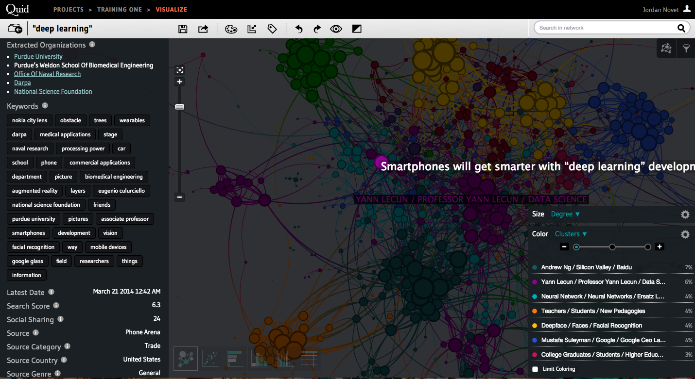 Some of the articles Quid pulled up when I searched for "deep learning."