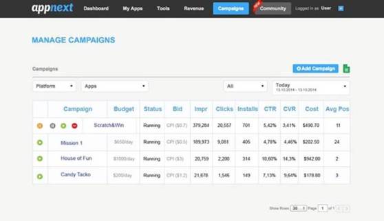 Appnext dashboard