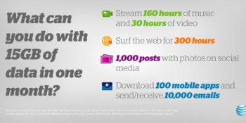 New AT&T deal offers 15GB of data for the price of 10GB