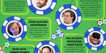 Meet the best poker players in Silicon Valley