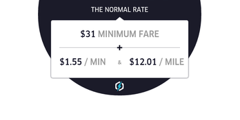 Want a cheap, reliable ride for NYE? Download these Uber alternatives before tonight
