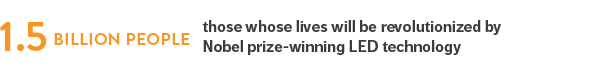 1.5 billion people: Those whose lives will be revolutionized by Nobel prize-winning LED technology