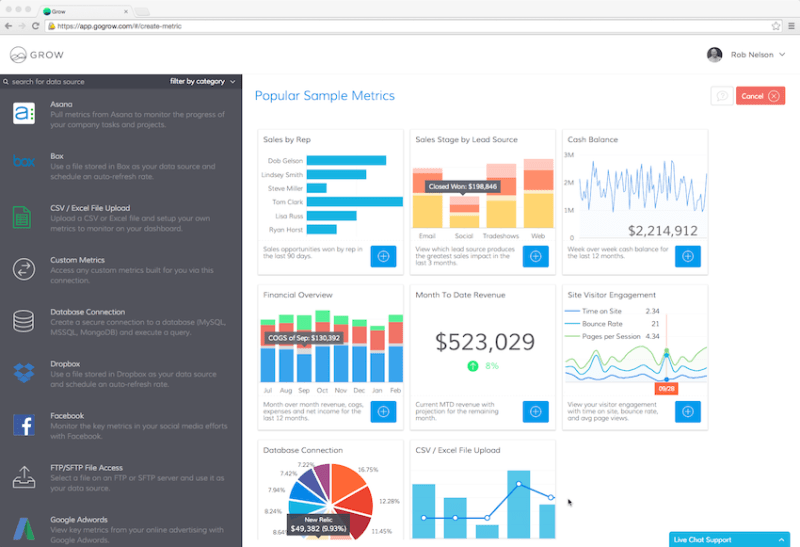 Pre-built metrics in Grow's business intelligence dashboard