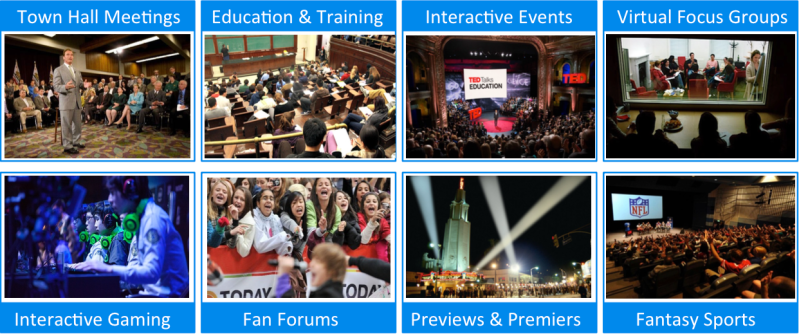 Blue Jeans aims to host town hall meetings, education and training, interactive events, virtual focus groups, interactive gaming, fan forums, previews and premiers, and fantasy sports.