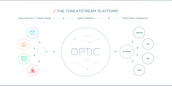 ThreatStream nabs $22M to keep scouring the Net for threat intelligence