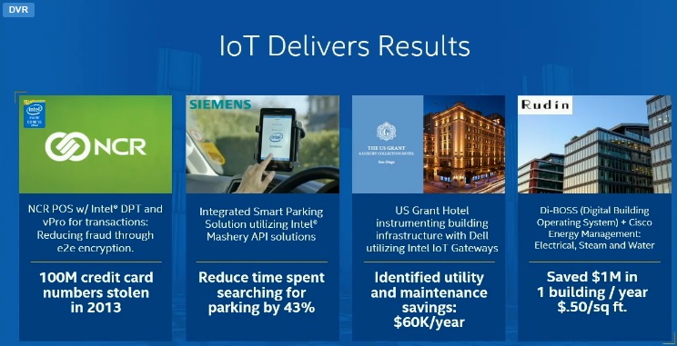 Intel Internet of Things results