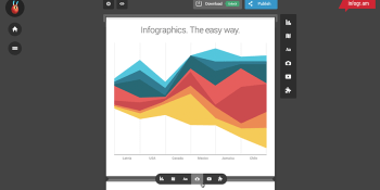 Infographics platform Infogr.am bets big on Brazil as it acquires data-visualization blog Visualoop