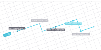 Uber to test carpooling where it could have the biggest impact: NYC