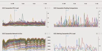 Google Cloud Monitoring debuts; Google’s Stackdriver keeps supporting Amazon’s cloud