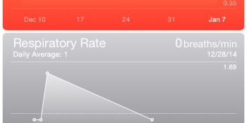 A glimpse of the Apple Watch economy is already in your pocket (in 1 screenshot)