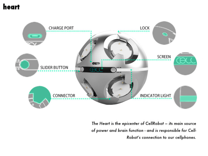 At the core of the Cell Robotics system is its 'heart,' a cell that provides power and brain function.