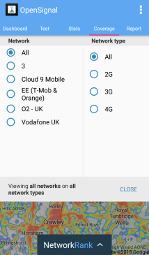 Network Rank