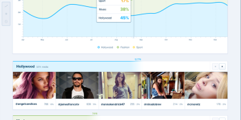 Visual-marketing platform Chute launches Insights to better navigate the visual flood