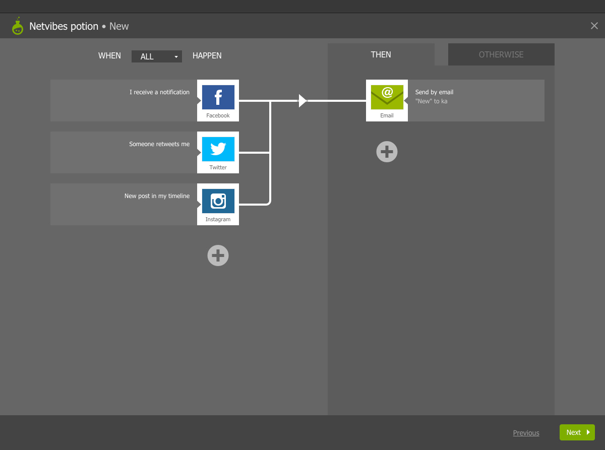 NetVibes - 2015-DoT-wizard2