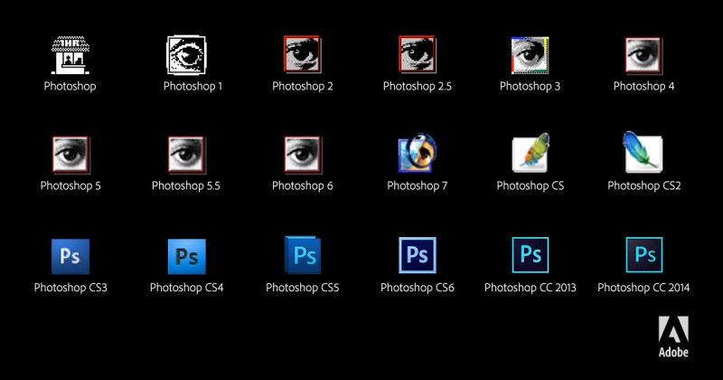 Photoshop icons through the years.