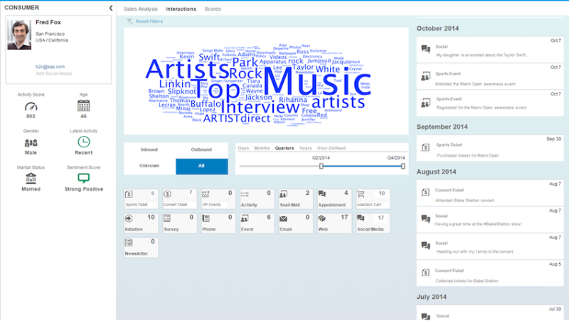 A single customer profile in Hybris' new Marketing Suite