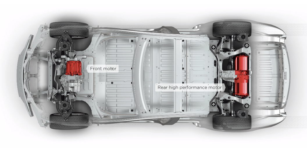 The Tesla P85D