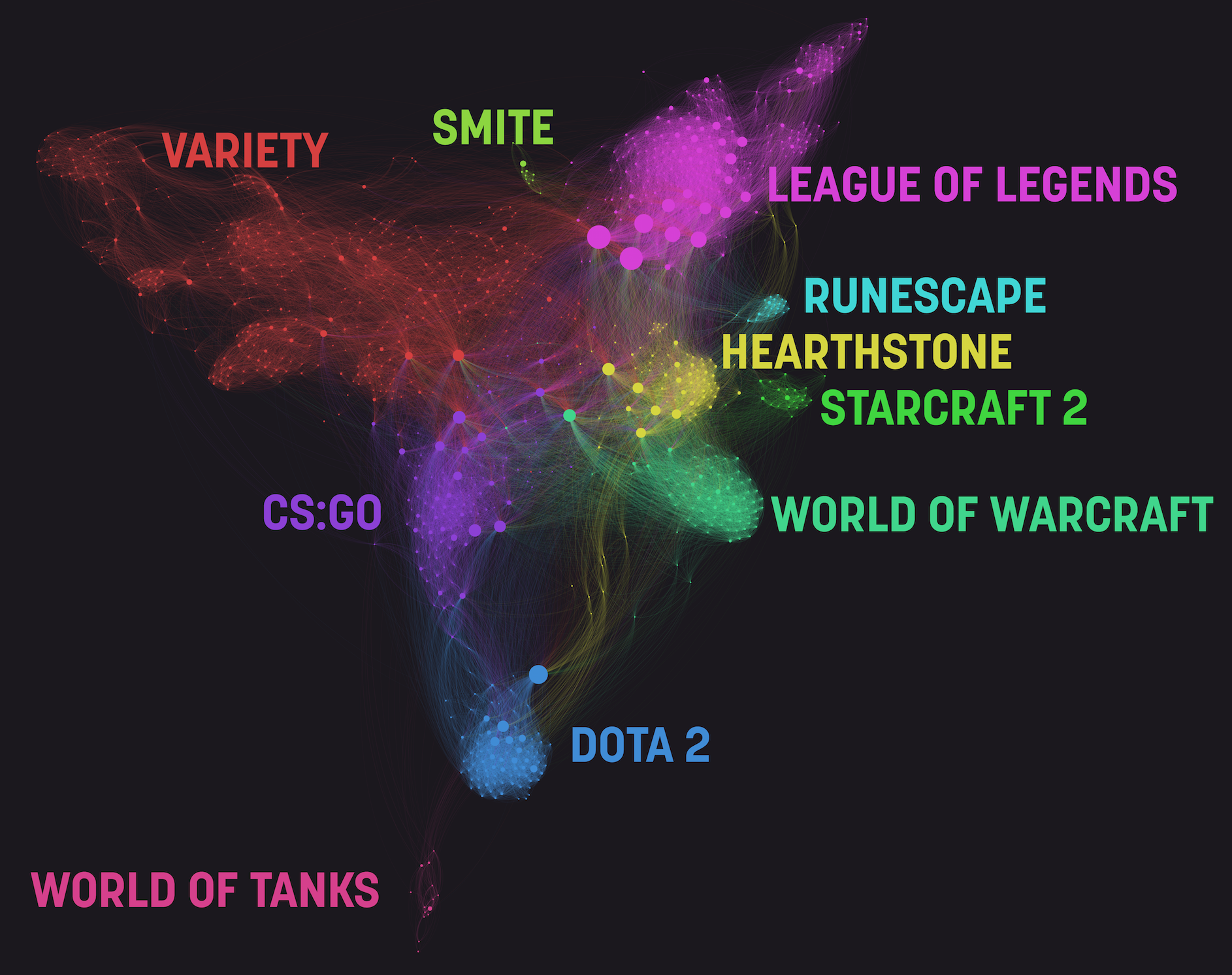 World of Tanks is among the top games on Twitch.