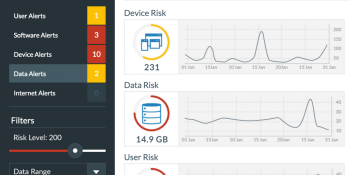 Dtex Systems raises $15M for security to protect against insider threats