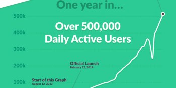 Slack passes 500K daily users and 135K paying customers in time for its first birthday