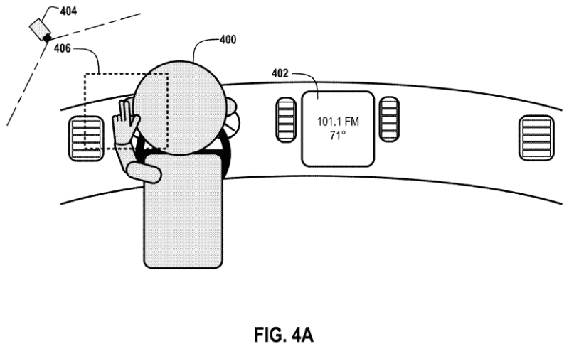 From the Google patent "Gesture-based automotive controls."