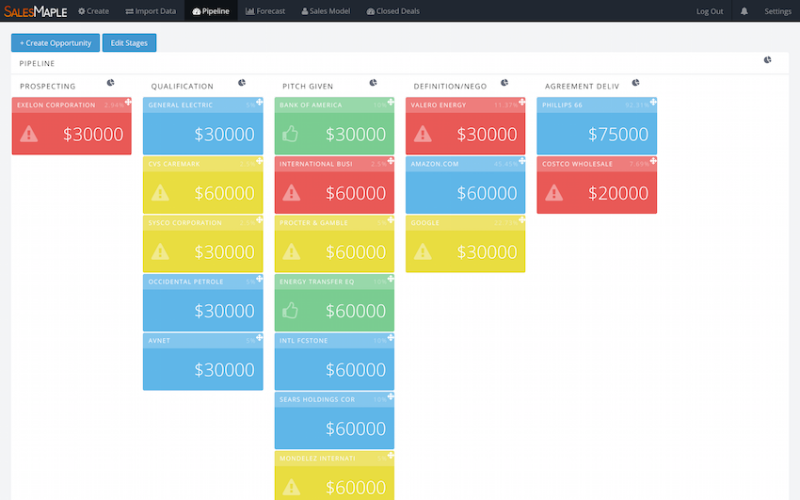 A sales pipeline screen in SalesMaple.