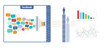 New Facebook data analysis tool shows marketers what their customers are talking about