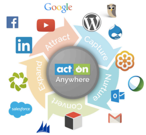 Act-On Anywhere