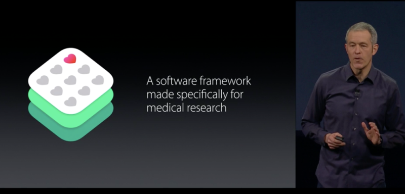 apple research kit