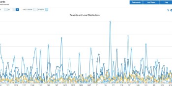 Badgeville releases analytics engine to improve enterprise gamification