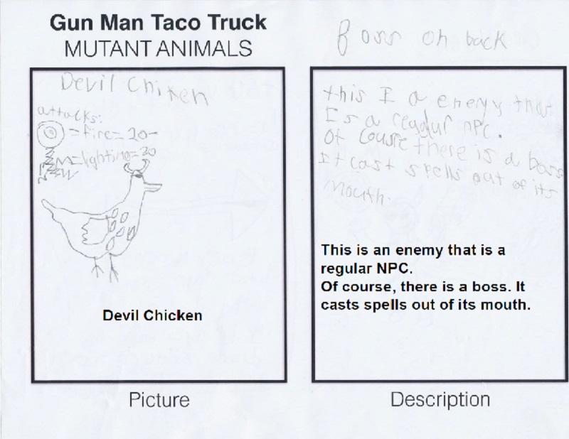 Gunman Taco Truck design doc