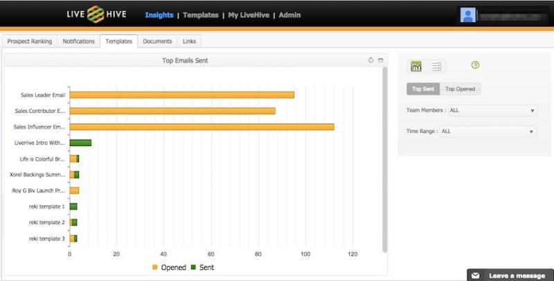 A screen for followup, part of the new features in LiveHive's sales platform.