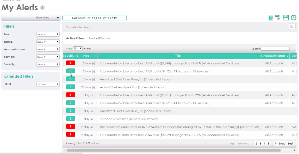 Cloudyn6