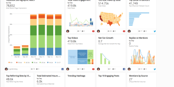 Domo comes out of stealth after five years — and raises $200M at $2B valuation