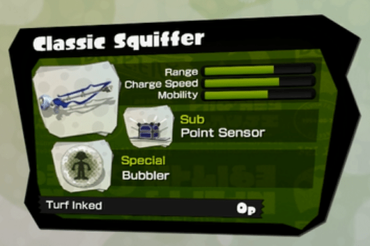Classic Squiffer