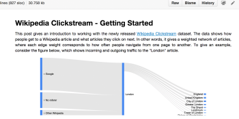 GitHub adds support for Jupyter notebooks to help data scientists collaborate