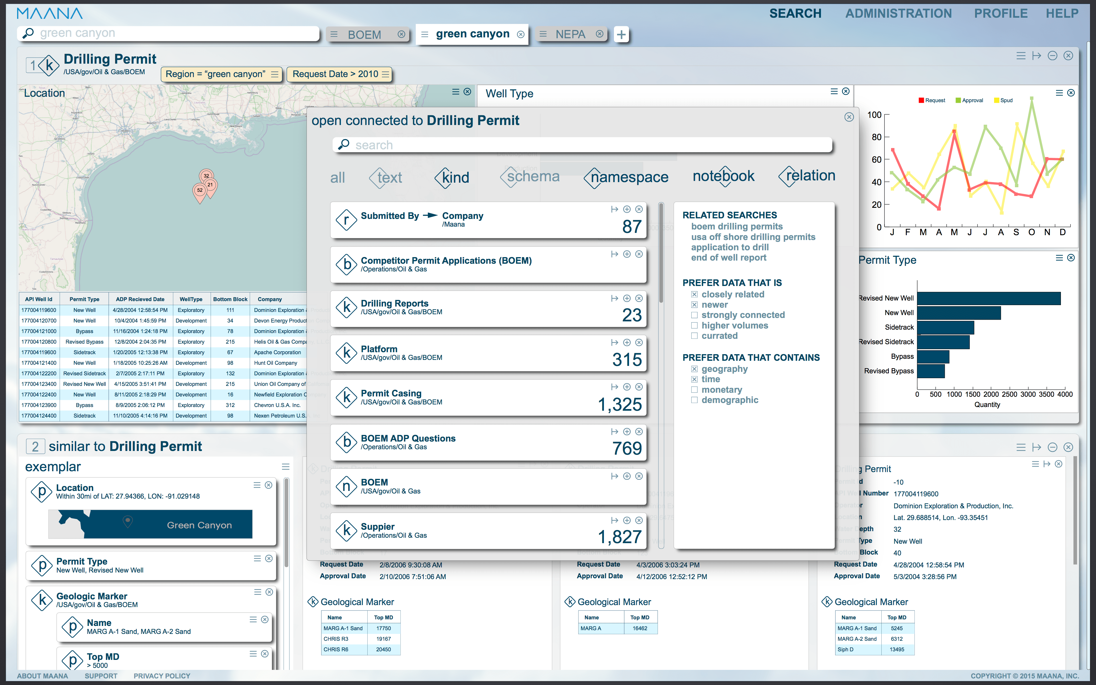 A screenshot of Maana's software.