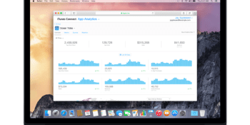 Apple’s new app analytics tool is now available to all registered iOS developers