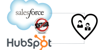 Frenemies Salesforce and HubSpot make nice for customers and extend partnership 5 years