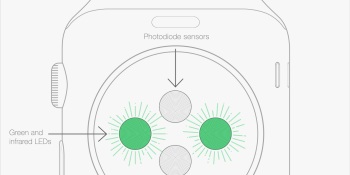 The Apple Watch heart monitor might yield clinical-grade results after all