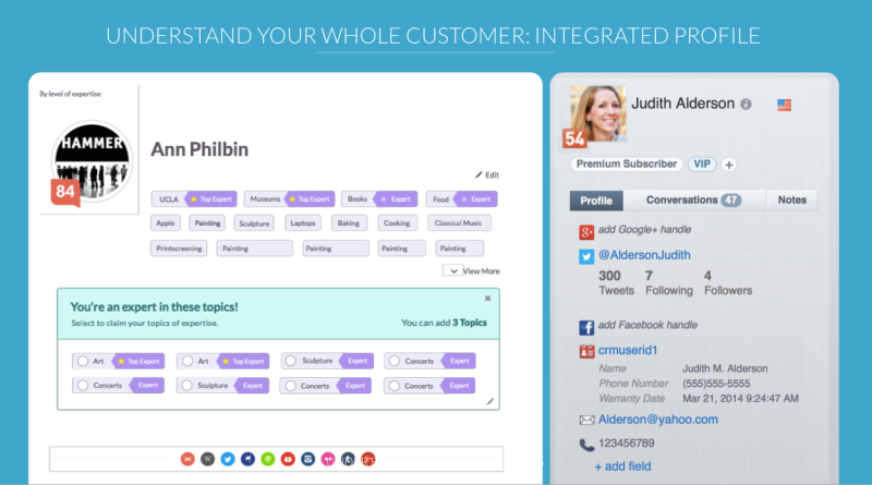 Lithium's new Integrated Profile, now with Klout