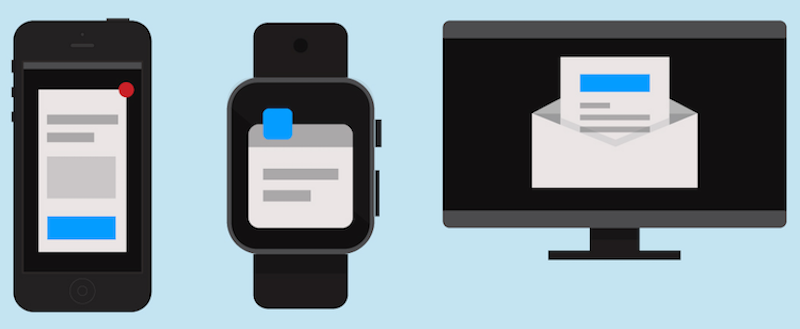 Localytics' visualization of some of its newest capabilities