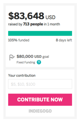 Roundcube is already 105% funded