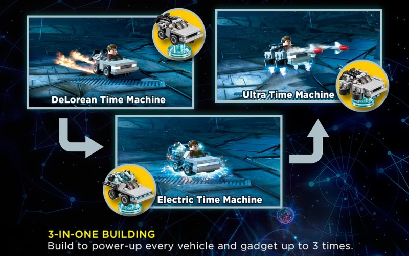 You can build different three versions of Back to the Future's Delorean vehicles from one set of Lego Dimensions bricks.