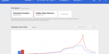 Google now lets you explore real-time data around search trends